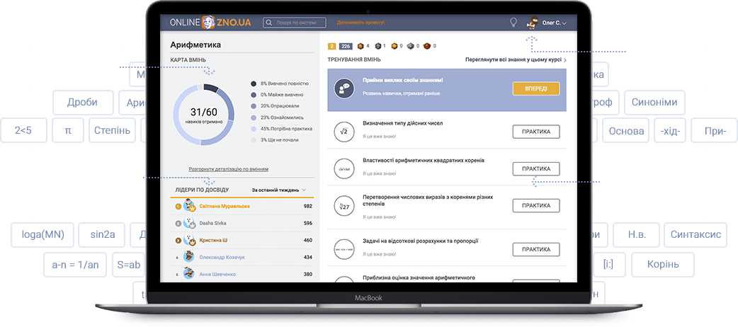 Замість  теорії — практика
